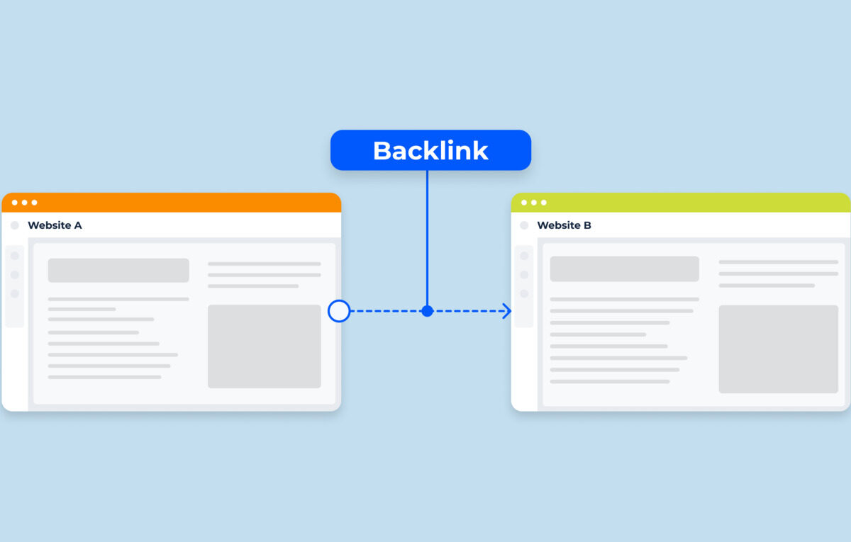 backlink strategies